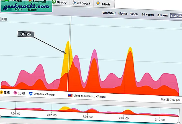 Windows için En İyi 5 Ağ İzleme Aracı