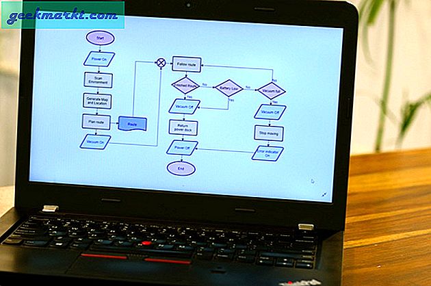 Microsoft Visio Alternative mi arıyorsunuz? İşte Bazı Açık Kaynak Akış Şeması Uygulamaları