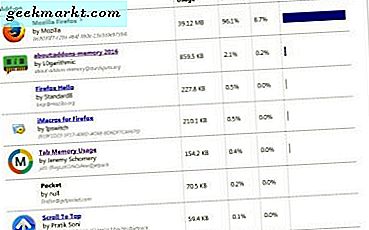Firefox eklentisini nasıl kontrol edeceğiniz ve RAM Kullanımını nasıl ekleyeceğiniz